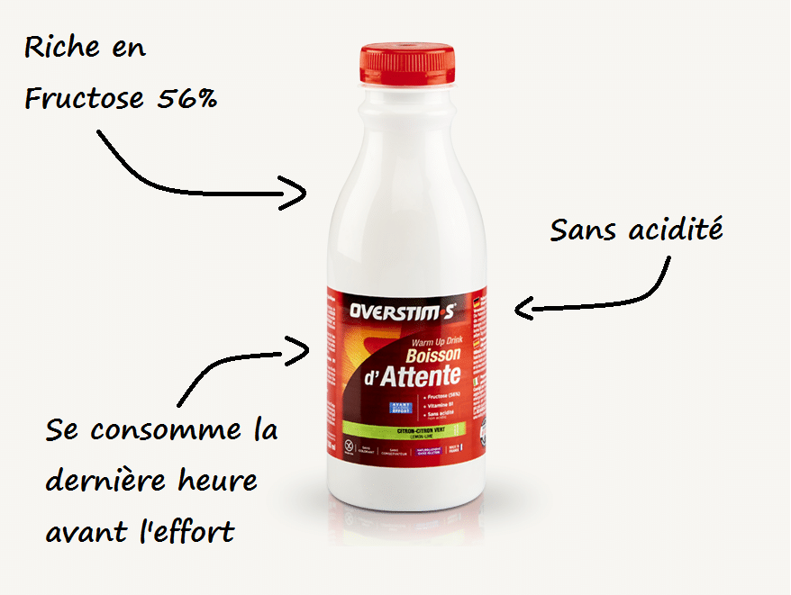 La boisson d'attente Overstim.s est idéale avant une compétition