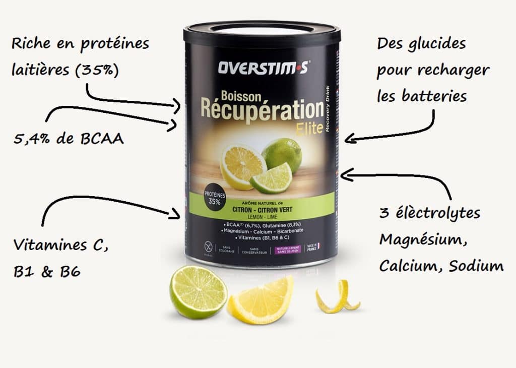 Overstim S Nutrition Sportive Saine Et Performante