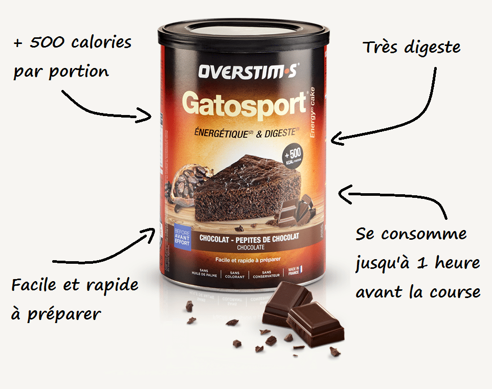 Gatosport Overstim.s est la solution pour votre dernier repas avant une épreuve