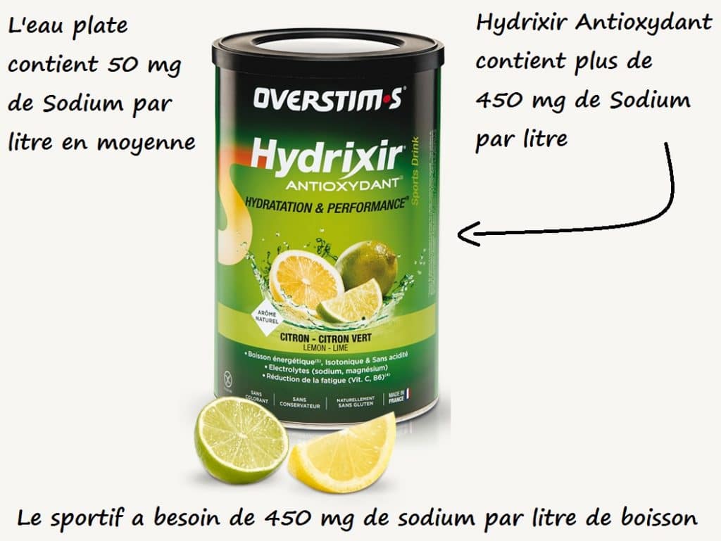 Les besoins en sodium chez le sportif - Overstim.s