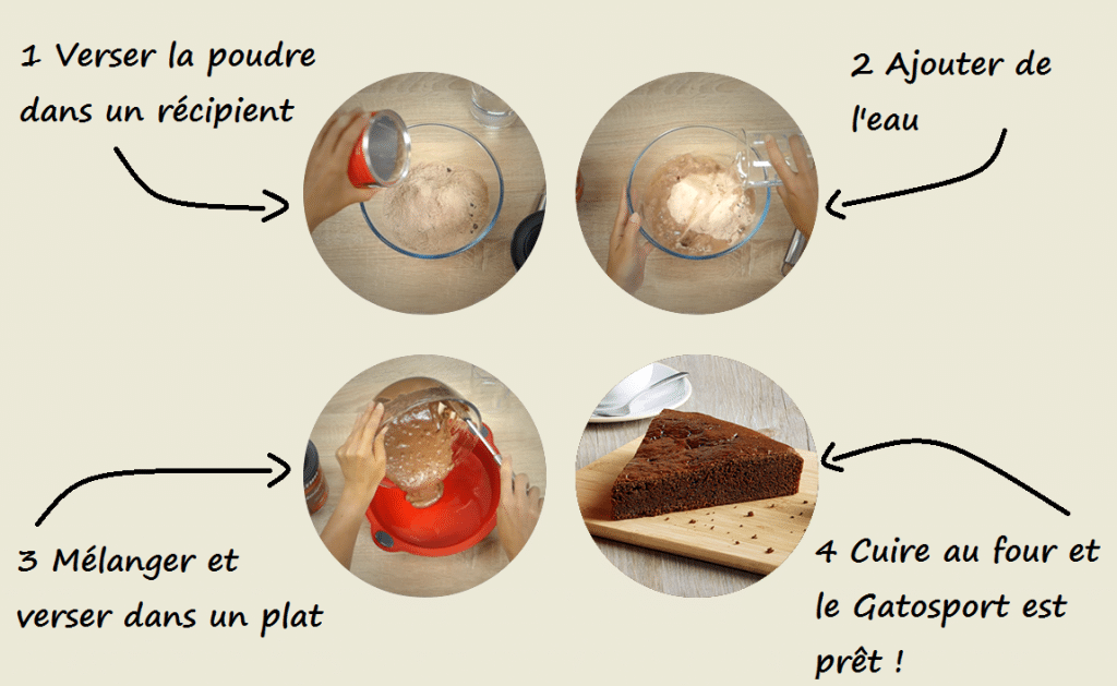 Gatosport, simple et rapide à préparer ! Overstim.s