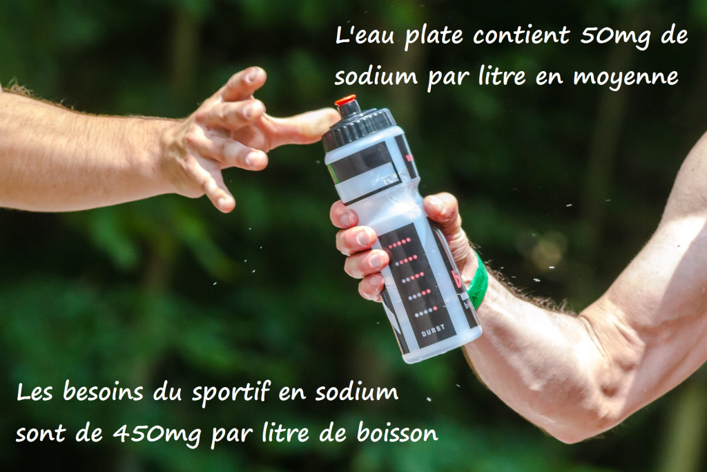 L'eau plate ne contient pas suffisamment de sodium pour les sports d'endurance - Overstim.s