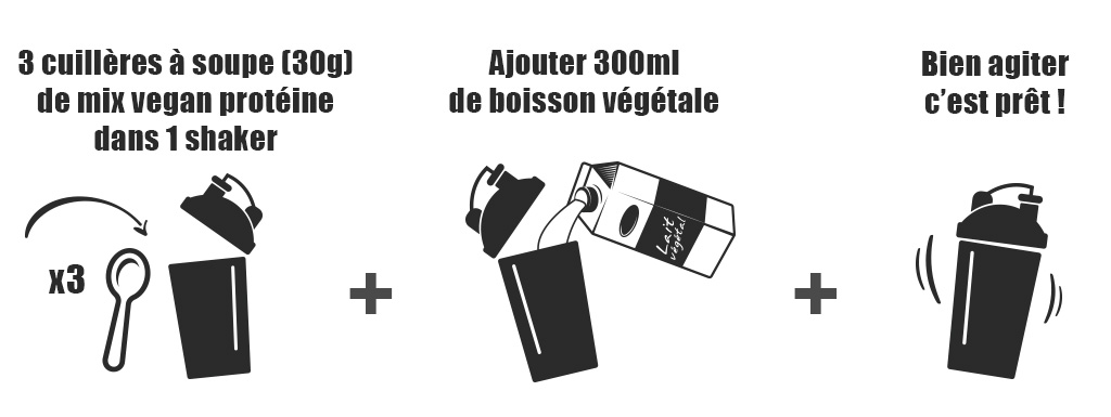 Protéine végétale bio, Produits BIO